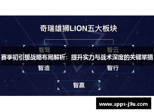 赛季初引援战略布局解析：提升实力与战术深度的关键举措