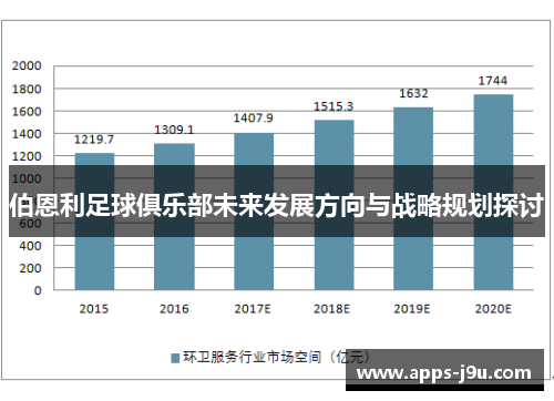 伯恩利足球俱乐部未来发展方向与战略规划探讨